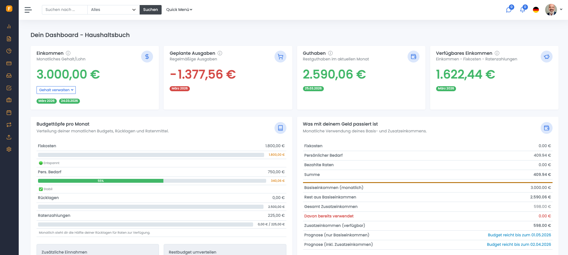 finnaro.de Dashboard